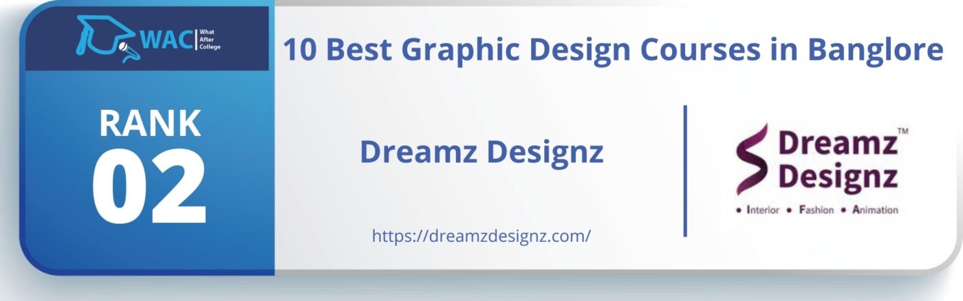 Graphic Design Courses in Bangalore
