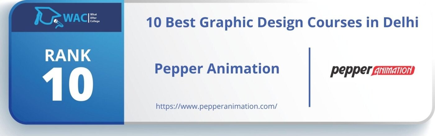 Rank 10: Pepper Animation