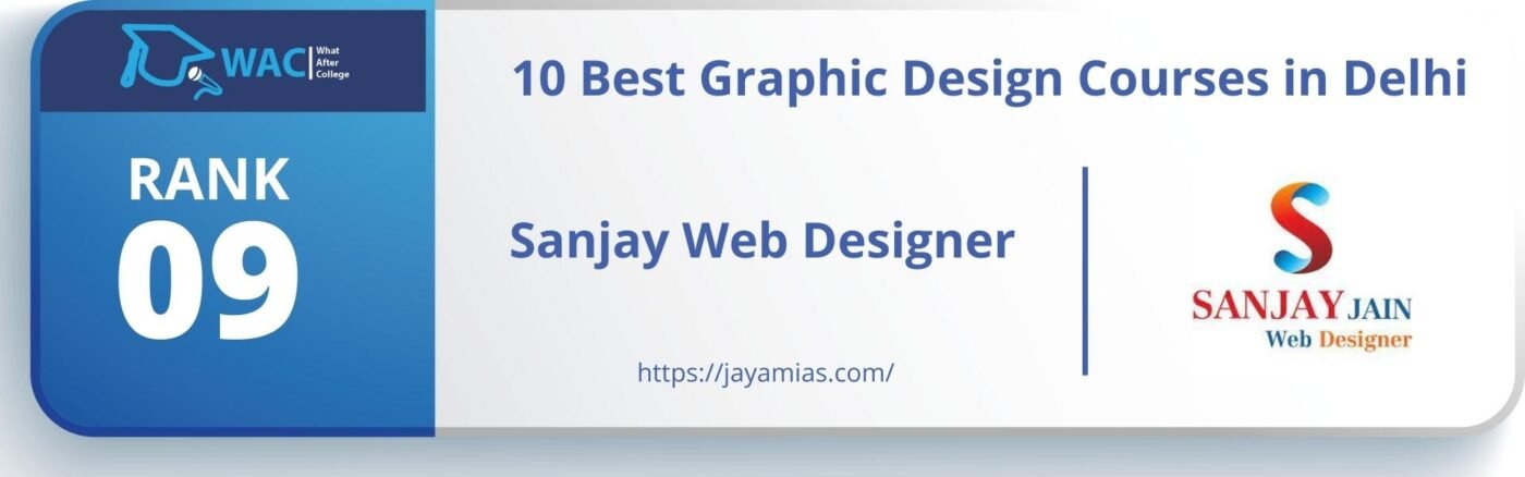 Rank: 9 Sanjay Web Designer