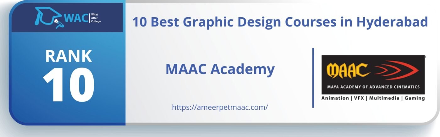 Graphic Design Courses in Hyderabad