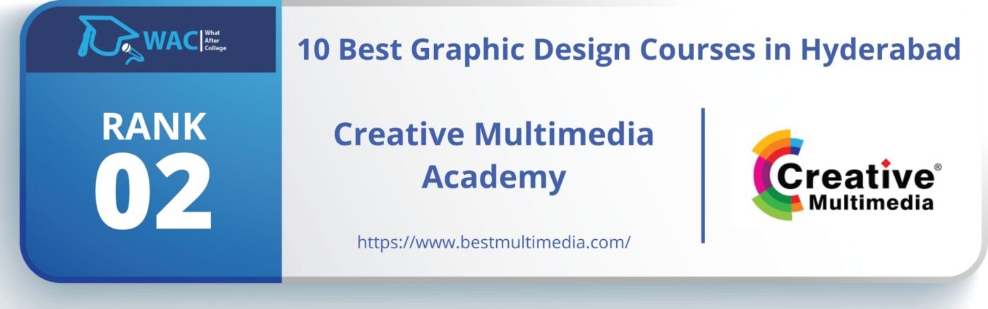 Graphic Design Courses in Hyderabad