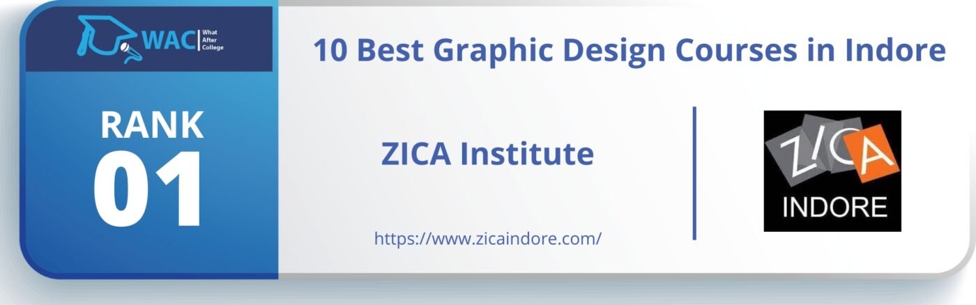 Graphic Design Courses in Indore