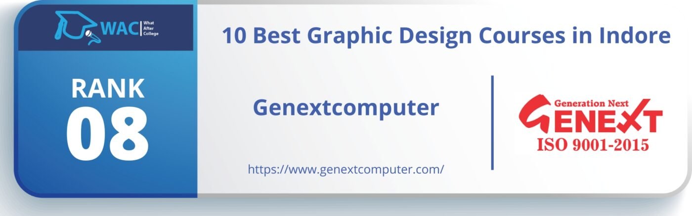 Genextcomputer