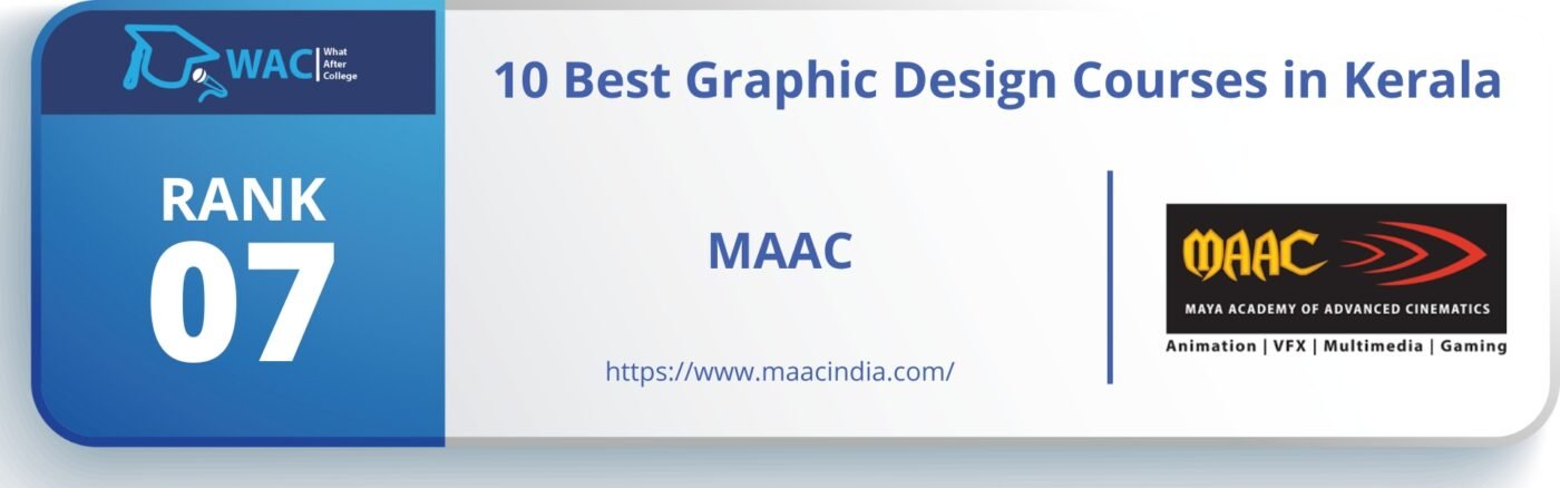 Graphic Design Courses in Kerala