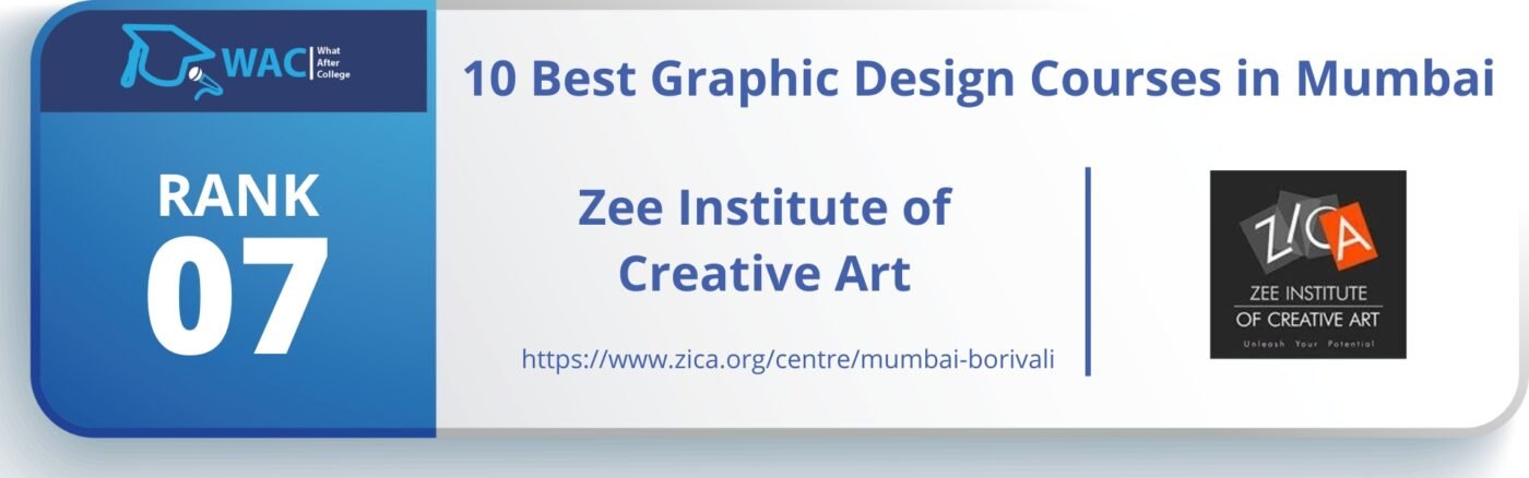 Graphic Design Courses in Mumbai