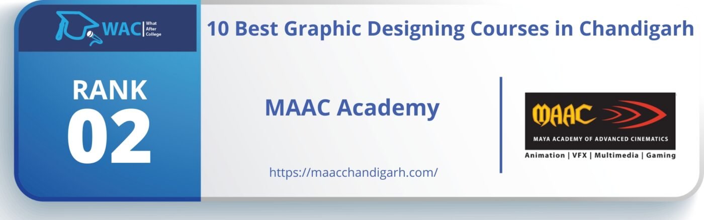Graphic Designing Course in Chandigarh