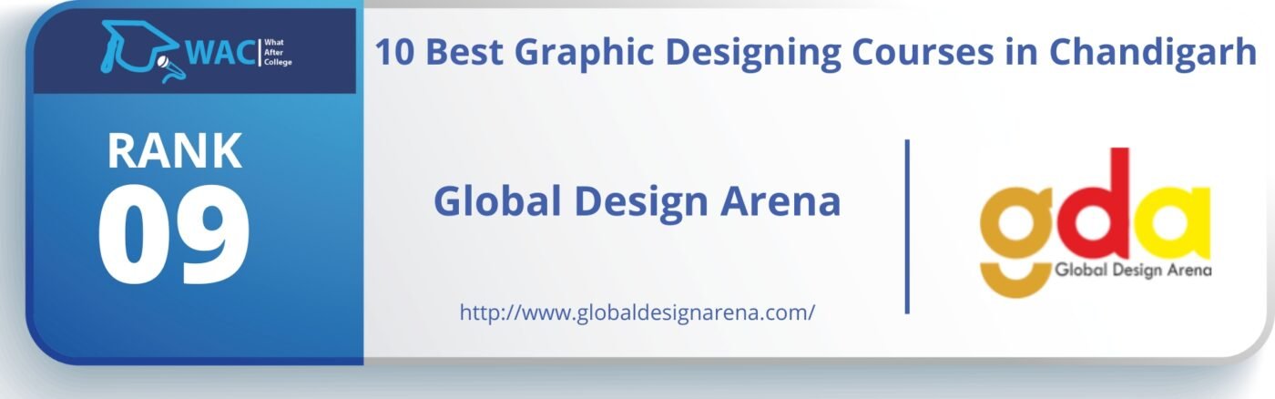 Graphic Designing Course in Chandigarh