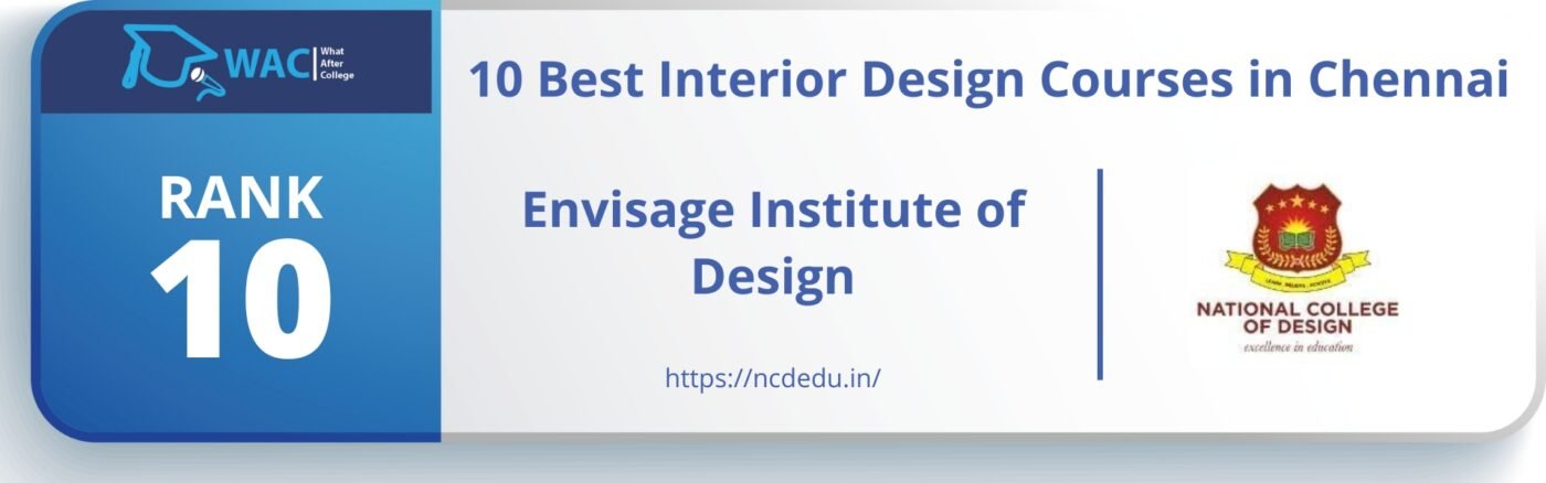 Top 10 Interior Designing Courses in Bangalore Best Home Design Training   Sulekha Bangalore