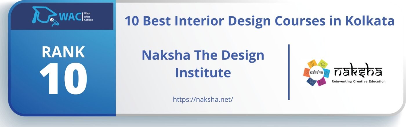 Naksha The Design Institute