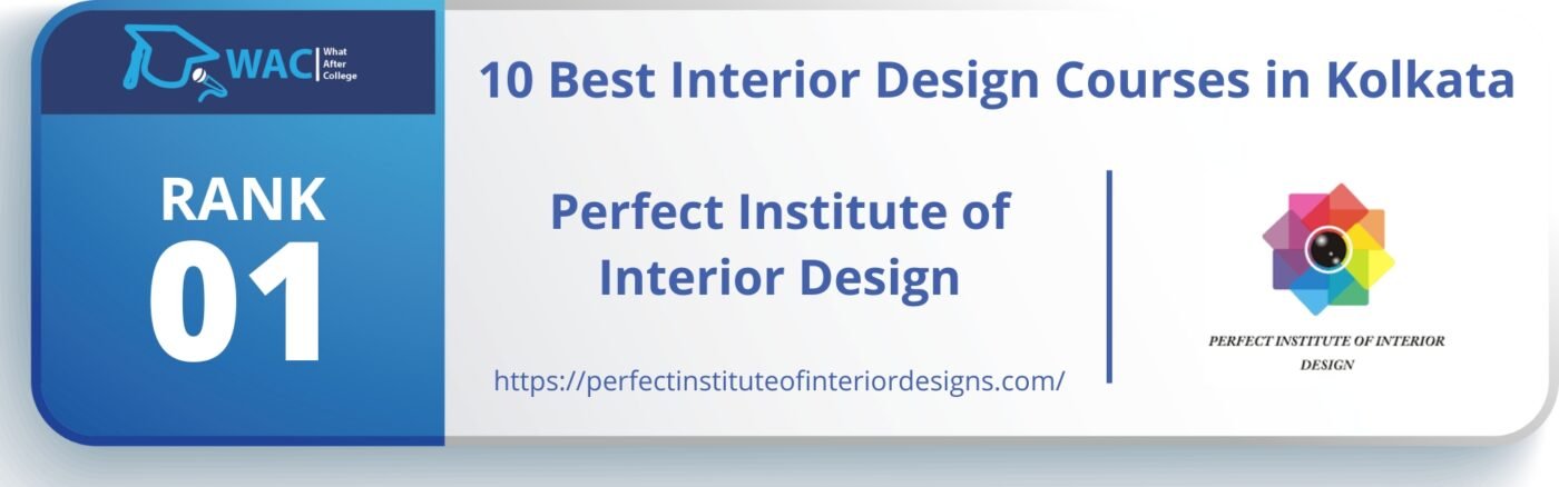 Interior Design Course in Kolkata