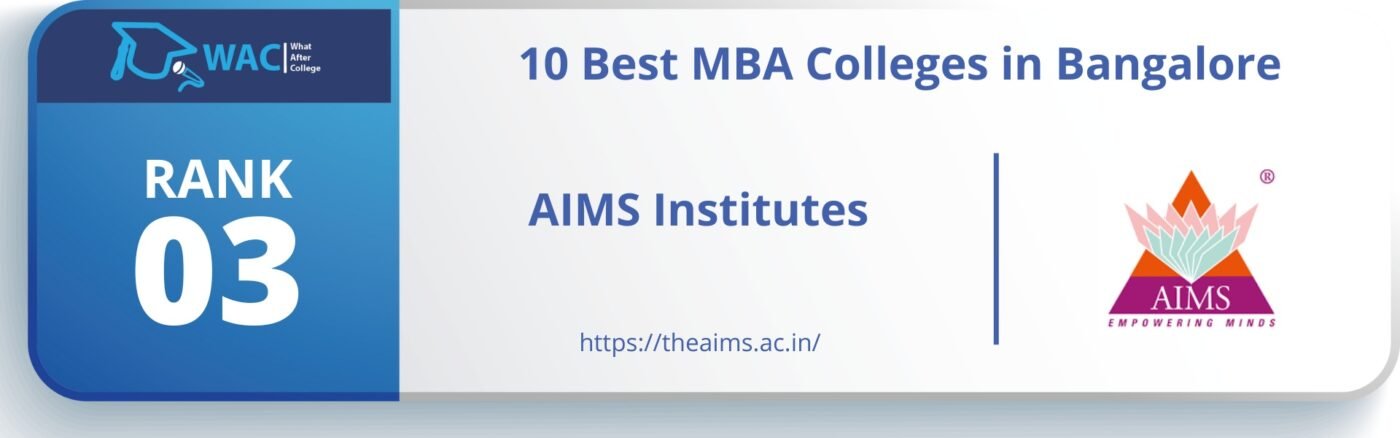 mba colleges in bangalore