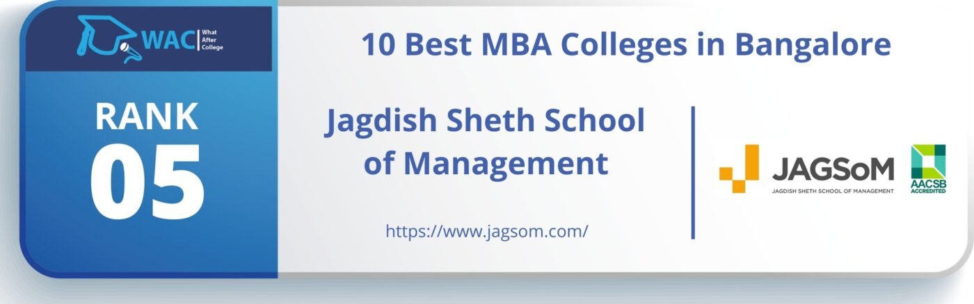 mba colleges in bangalore