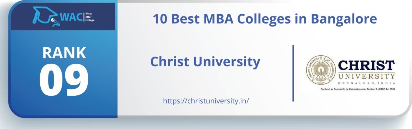 Rank 9: Institute of Management, Christ University 