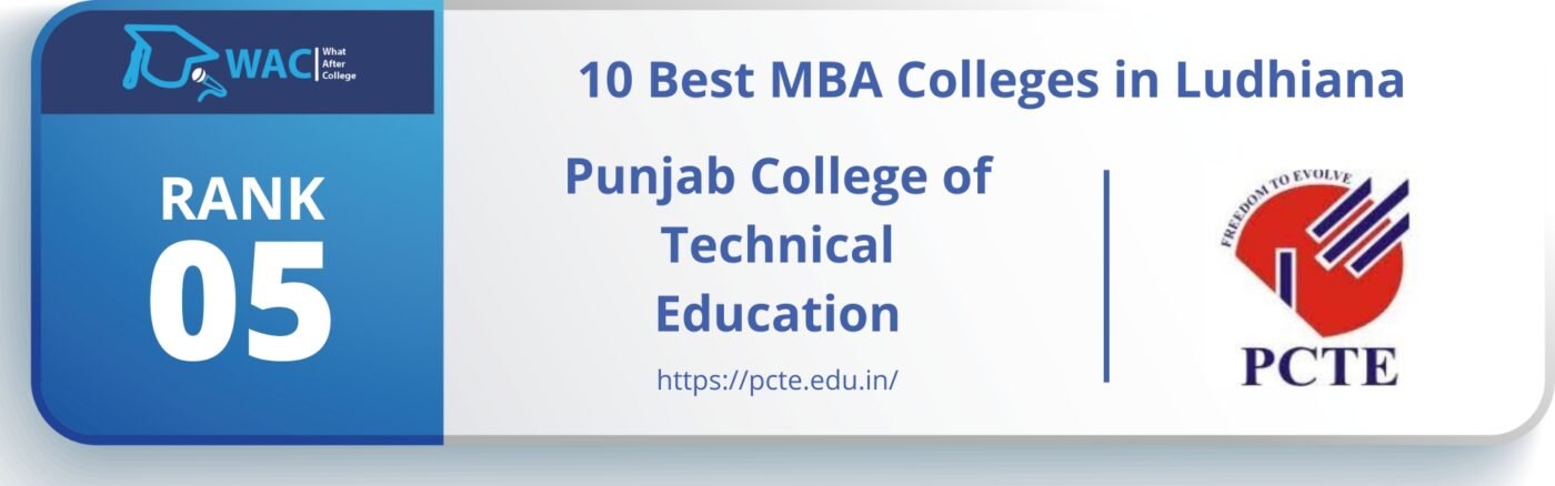 MBA Colleges in Ludhiana