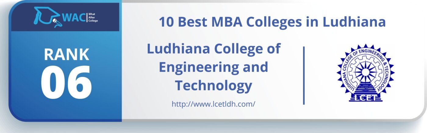 MBA Colleges in Ludhiana