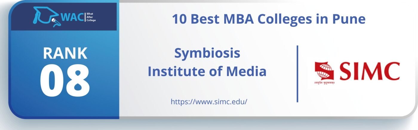Symbiosis Institute of Media and Communication