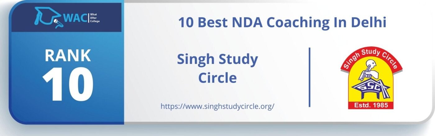 NDA Coaching In Delhi