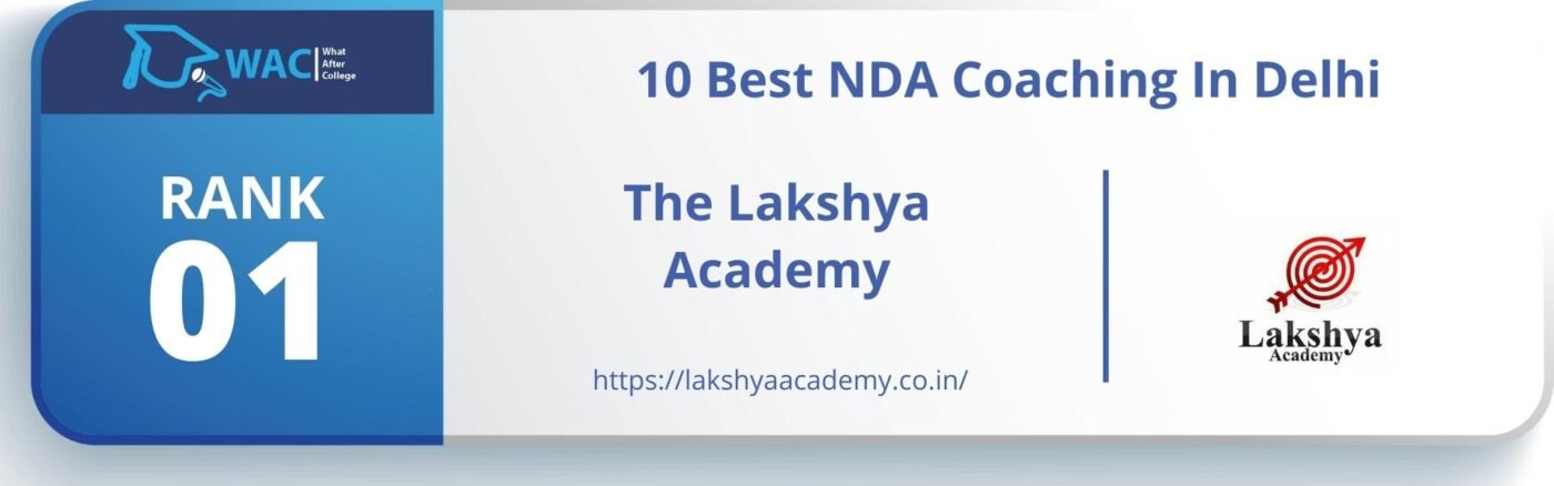 Rank 1: The Lakshya Academy