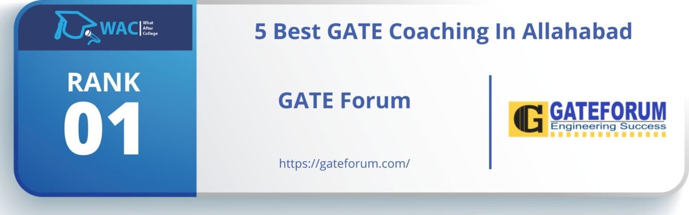 Best gate Coaching in Allahabad
