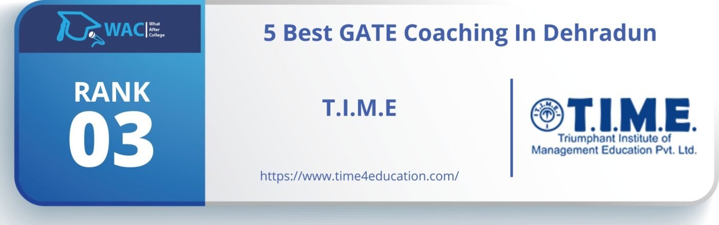 7 Best GATE Coaching in Dehradun