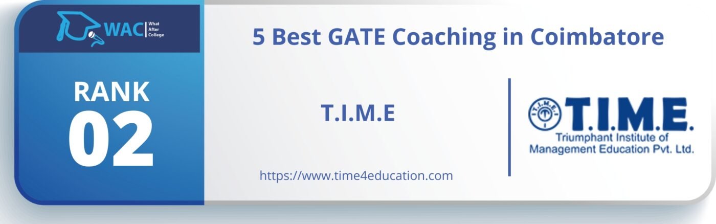 GATE coaching in Coimbatore