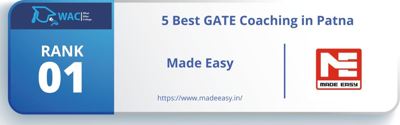 Gate Coaching in Patna
