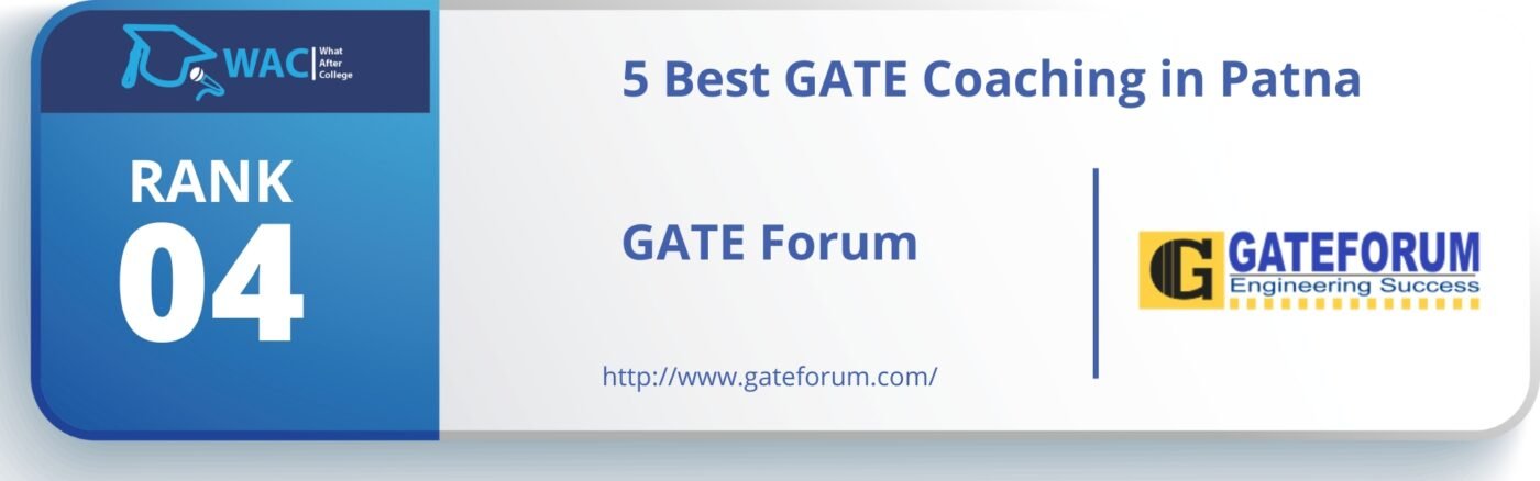 GATE Coaching in Patna