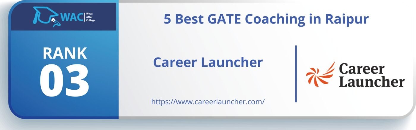 5 Best GATE Coaching in Raipur