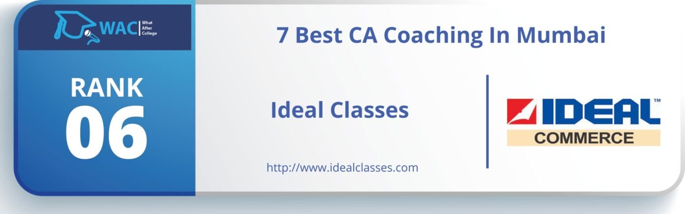 CA classes in Mumbai