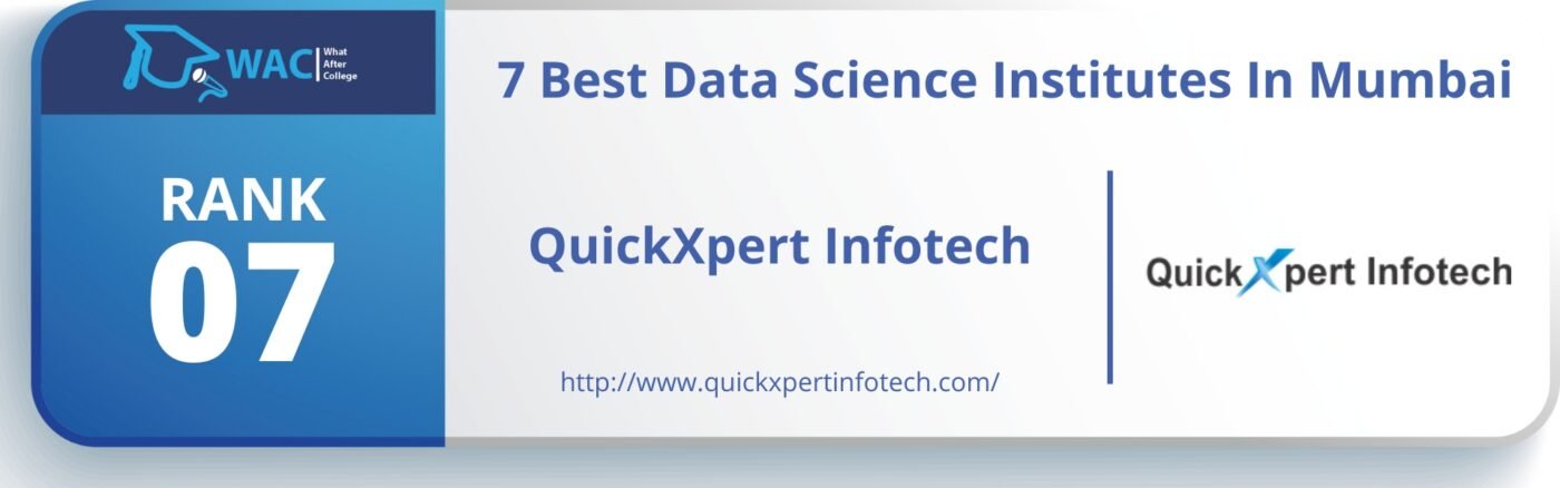 Rank 7: QuickXpert Infotech 