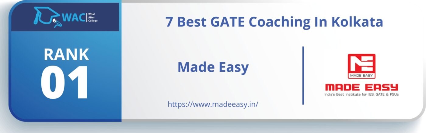GATE Coaching in Kolkata