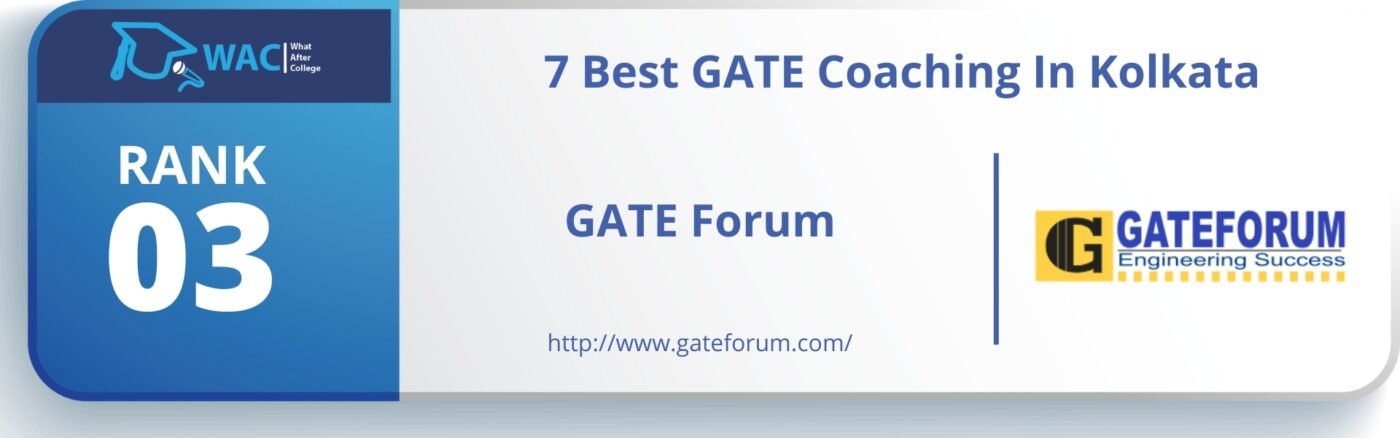 GATE Coaching in Kolkata