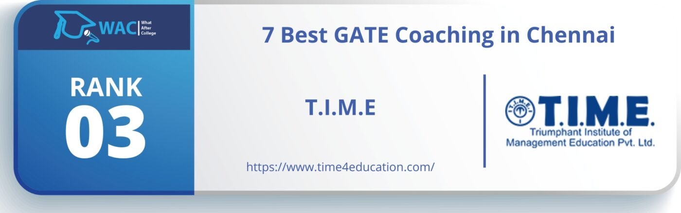 GATE Coaching in Chennai 