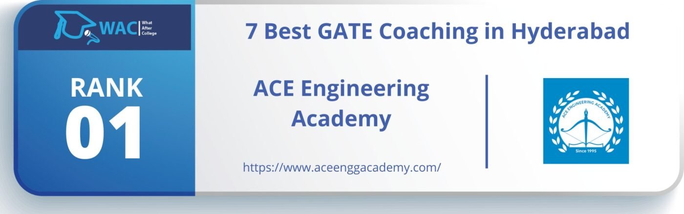 7 Best GATE Coaching in Hyderabad