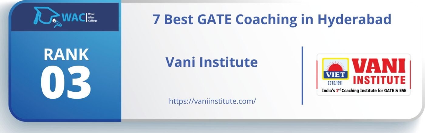 Rank 3 : Vani Institute