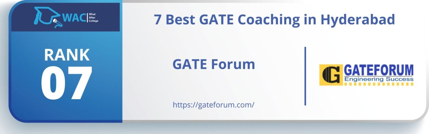 Rank 7 : GATEFORUM