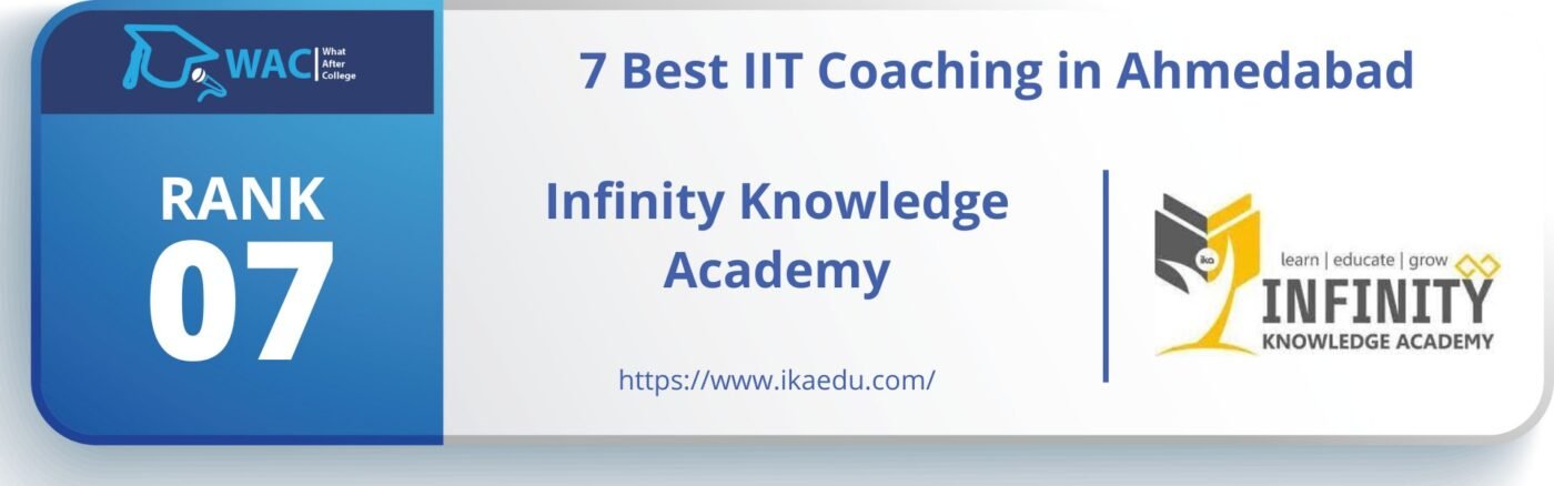 best IIT JEE Coaching in Ahmedabad
