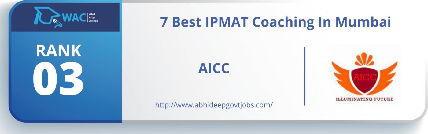 IPMAT Coaching In Mumbai