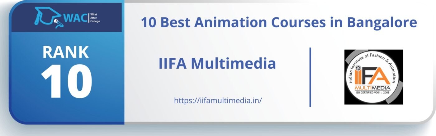 Animation Courses in Bangalore