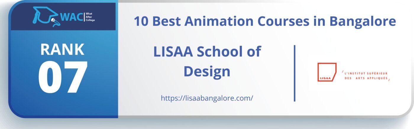 Animation Courses in Bangalore