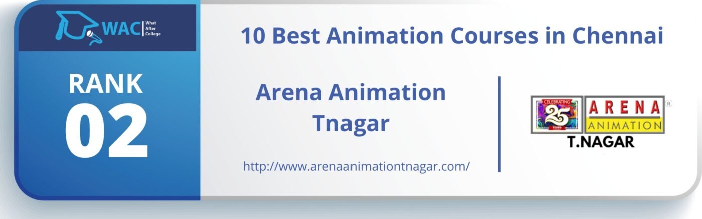 Animation Courses in Chennai