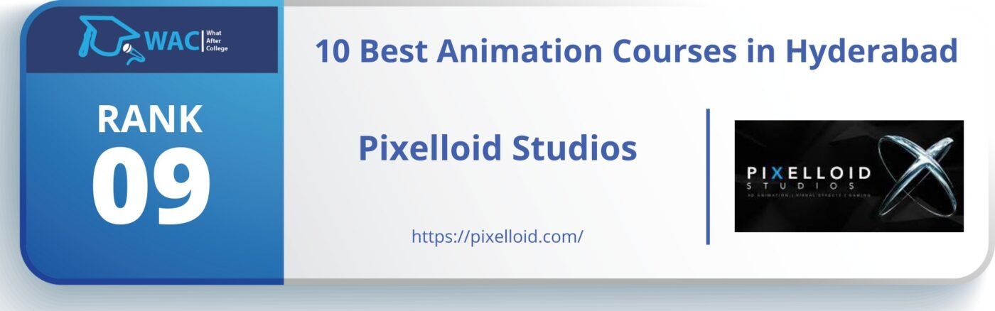 Animation Courses in Hyderabad