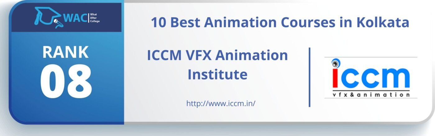 Animation Courses in Kolkata