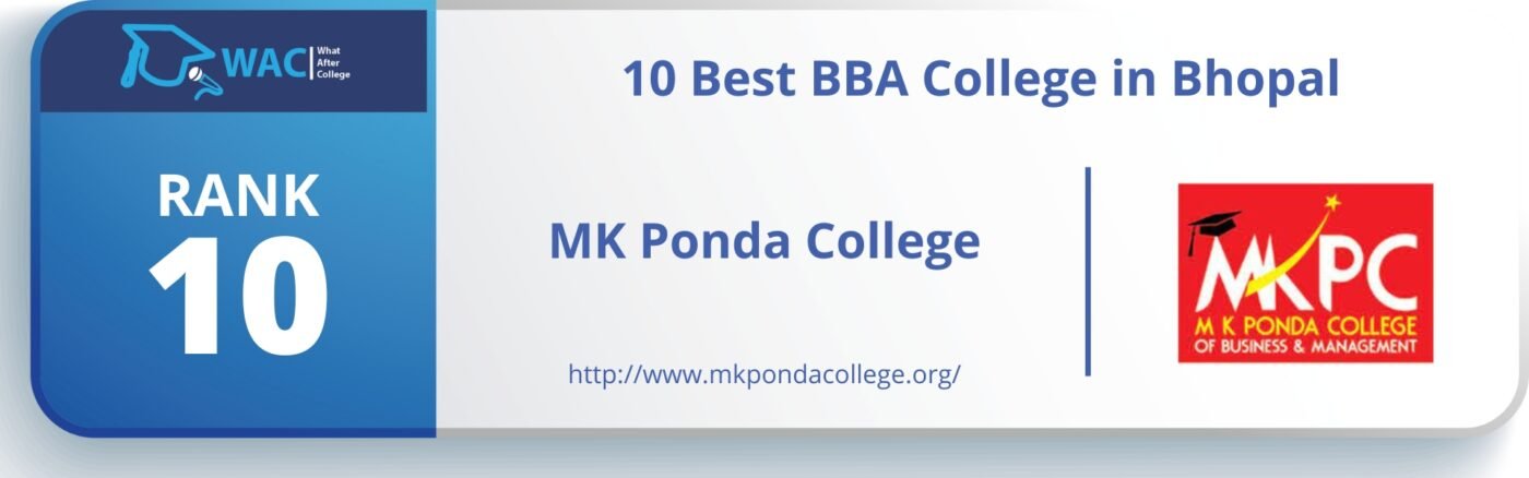 Rank: 10 Manjula K Ponda College of Business and Management