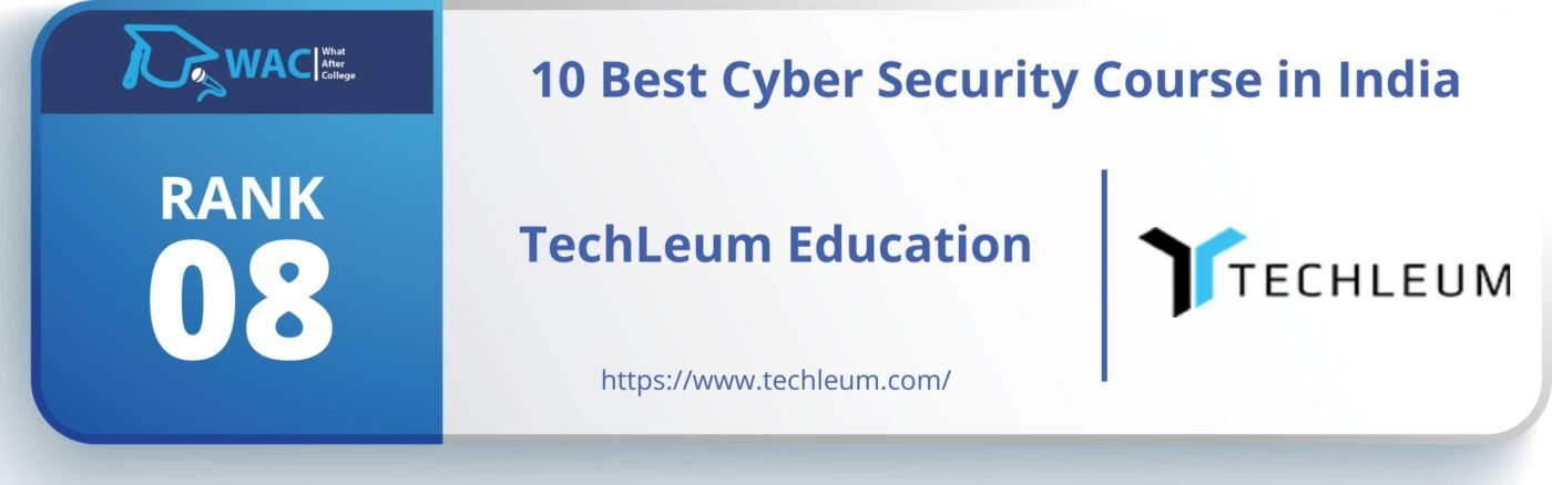  Cyber Security Course in India