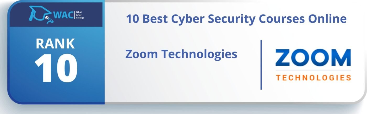 Rank: 10 Zoom Technologies 