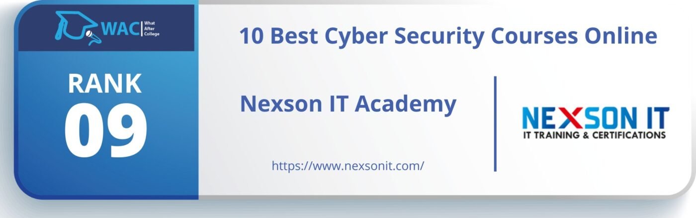 Rank: 9 Nexson IT Academy