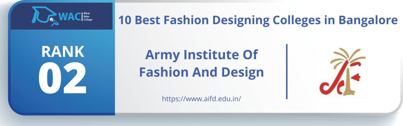 fashion designing colleges in Bangalore