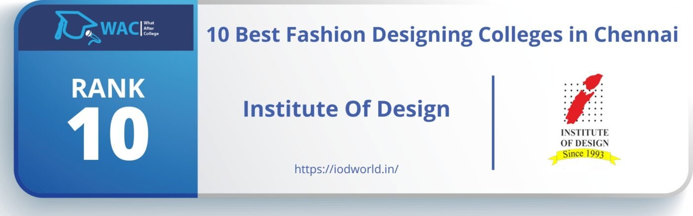 Rank: 10 Institute Of Design
