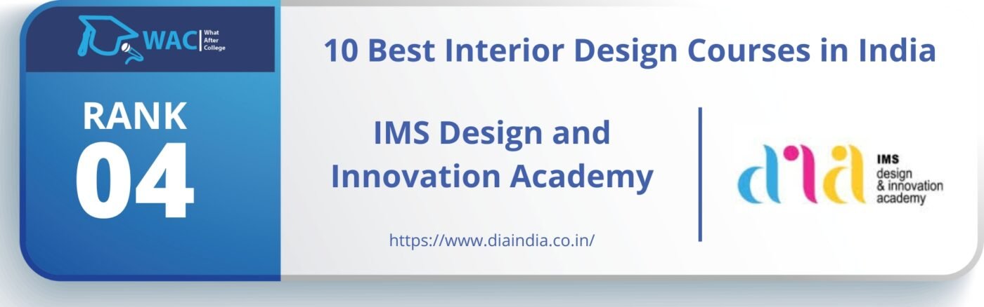 Interior Design Colleges in India